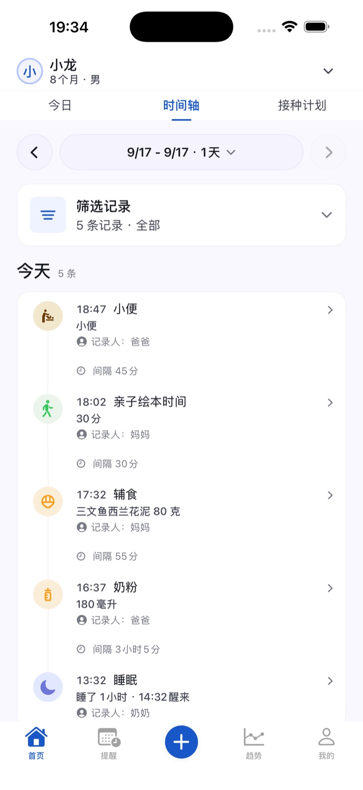 照护时间轴:爸爸、妈妈和奶奶记录的喂养、睡眠及活动。